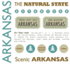 Arkansas Scrapbook Stickers Arkansas Scrapbook Stickers